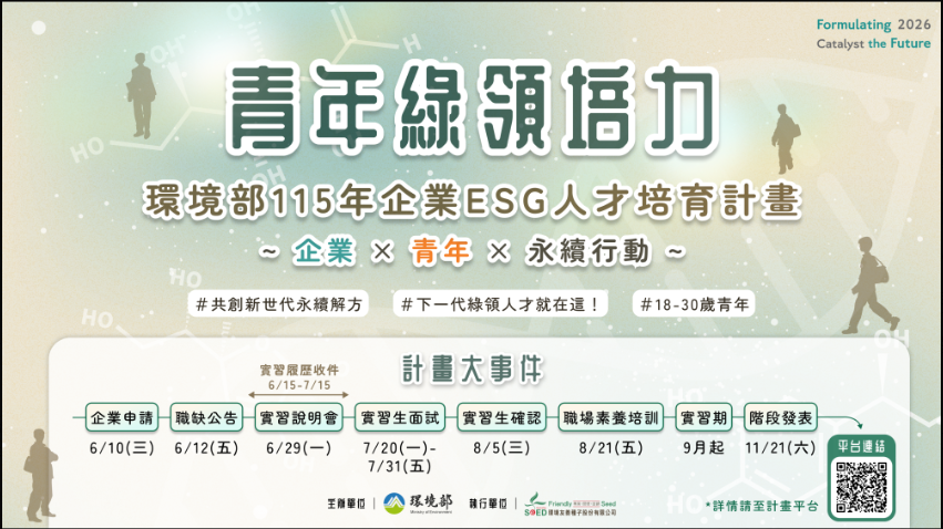 環境部115年實習