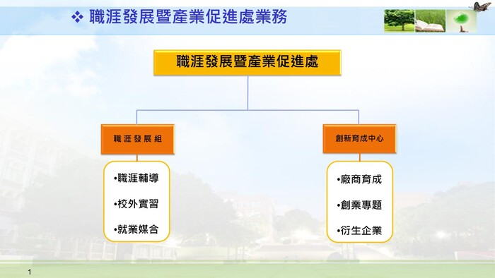 職涯發展暨產業促進處組織架構